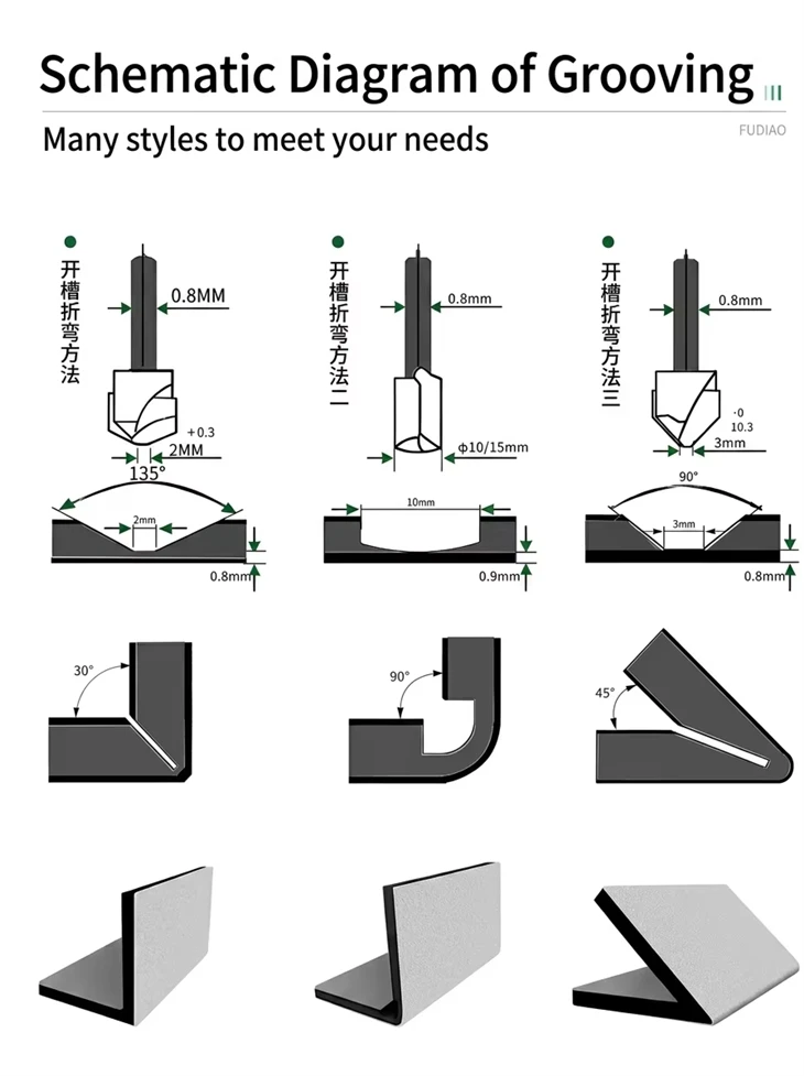 Acp Panel Sheets suppliers