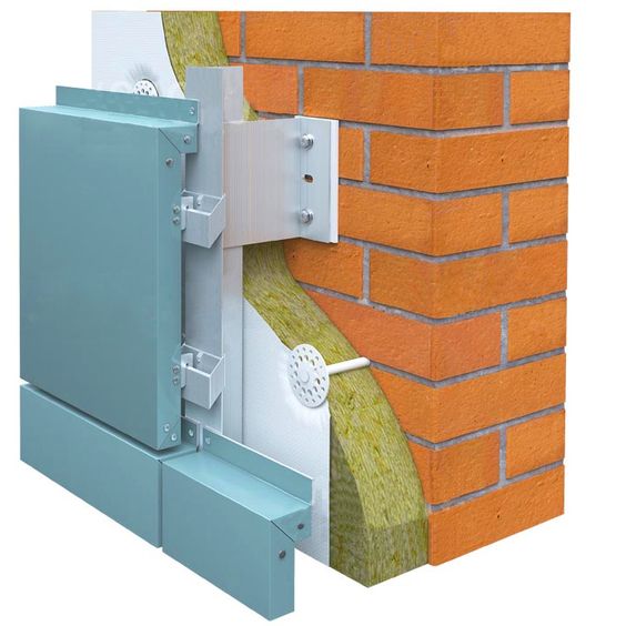 Aluminium Composite Board suppliers