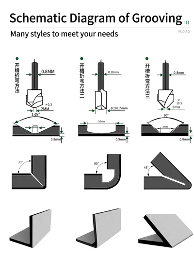 Aluminium Composite Panel Thickness best
