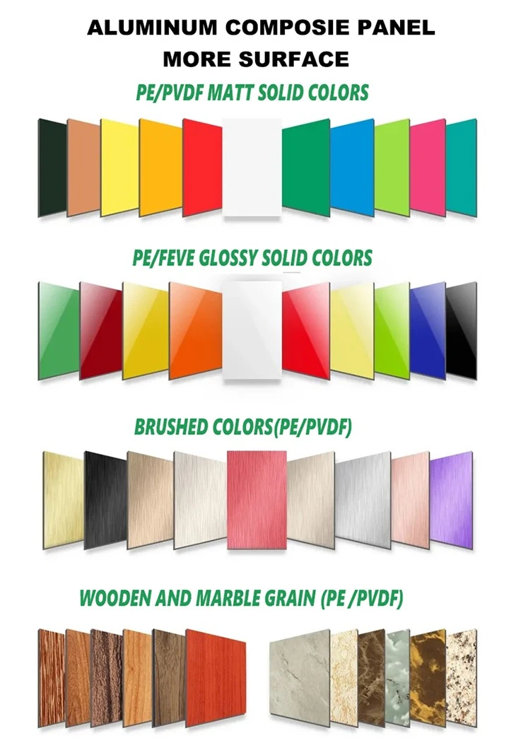 Aluminum Composite Panel 4×8 factory
