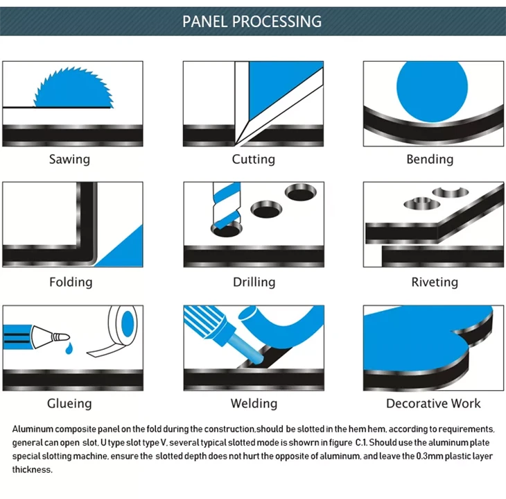 Aluminum Composite Panel Price suppliers