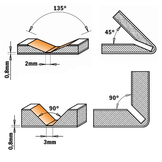 Aluminum Composite Panel Size price