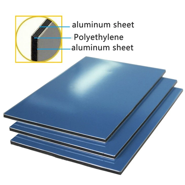 Aluminum Composite Panel Weight suppliers