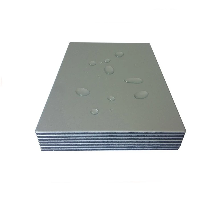 Aluminum Composite Panels 2mm price