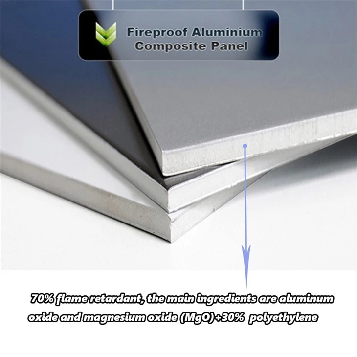 Exterior Interior Wall Cladding 3mm 4mm ACP Sheet ACM Board Aluminum Composite Panel suppliers