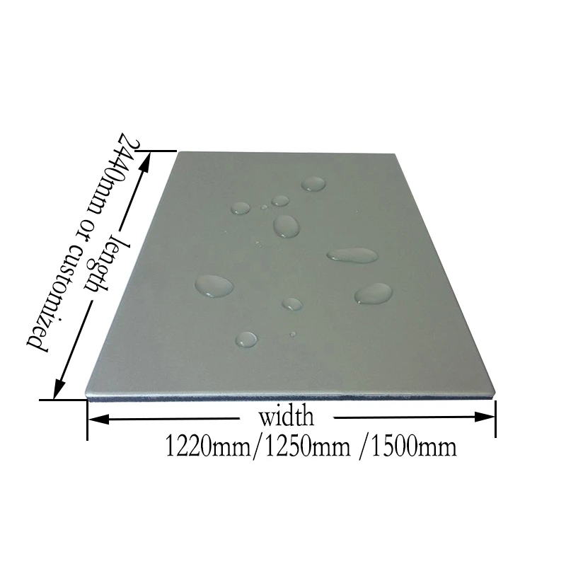 Aluminum Composite Panel Near Me