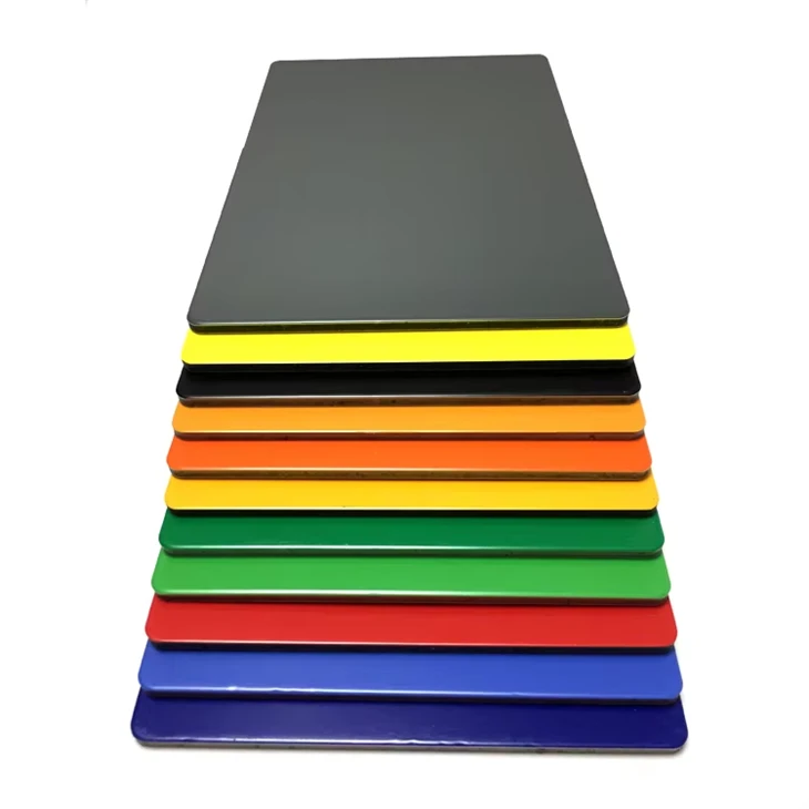 Aluminum Composite Panel Price