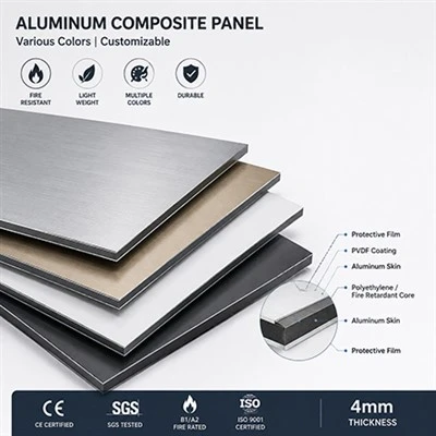 4X8 Inch PE Coated ACP ACM Brushed Finish Building Material Boards Wall Cladding Facade System Aluminum Composite Panel
