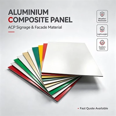 Aluminum Composite Material Signs