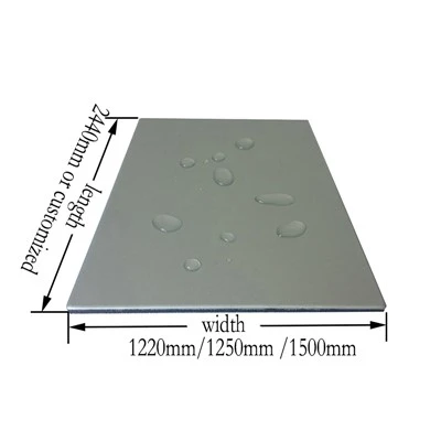 Aluminum Composite Panel Near Me