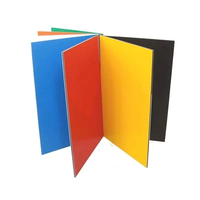 Aluminum Composite Panel Thickness