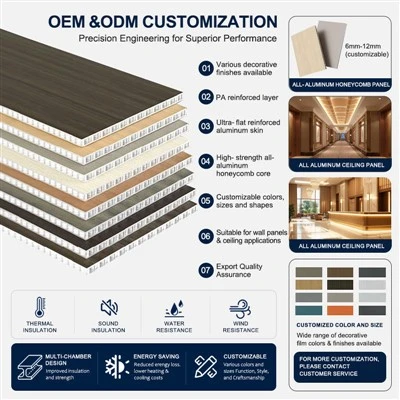 Sound Absorbing Aluminum Honeycomb Panels